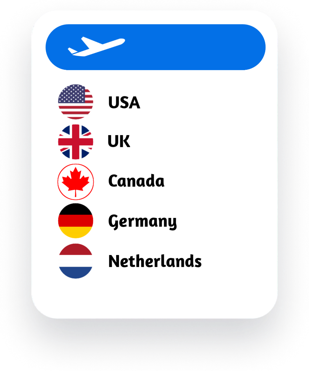Countries